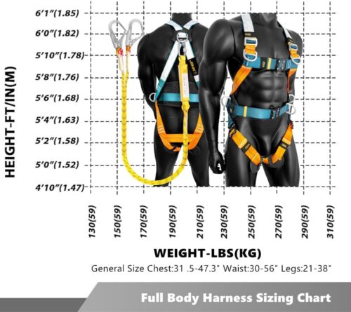 Arnés de seguridad universal de protección contra caídas de cuerpo completo con 5 anillos en D y patas con hebilla macho-hembra | Hebilla de lengüeta y liberación rápida | Cordón amortiguador (OSHA/ANSI) (arnés reflectante de cuerpo completo) - Imagen 8