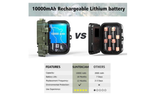 Cámara WiFi Trail 4K 36MP Bluetooth incorporada 10000mAh batería de litio recargable, cámara de juego con visión nocturna sin brillo, activada - Imagen 2