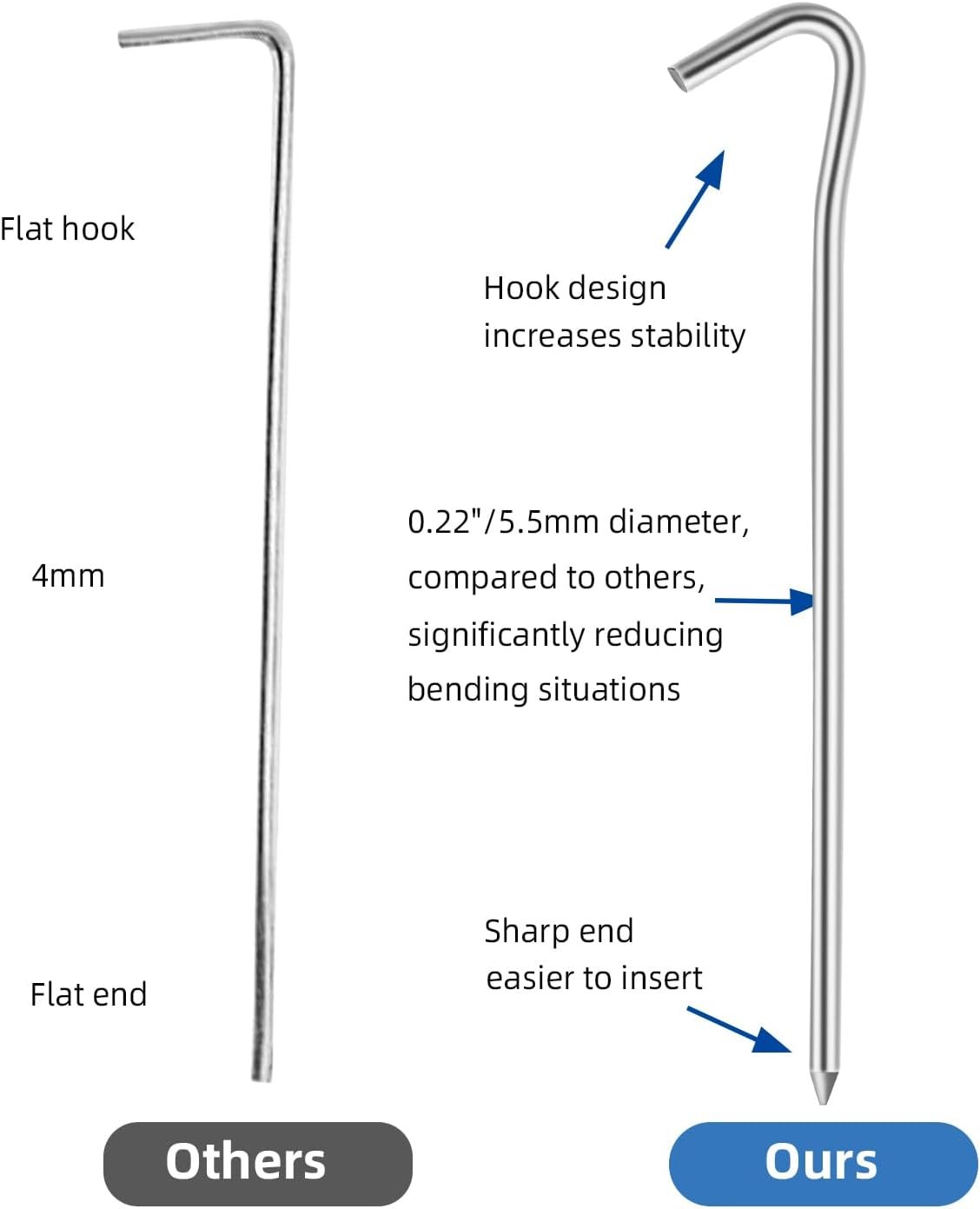 Estacas de tienda de campaña de 7 pulgadas, estacas de lona - Imagen 4