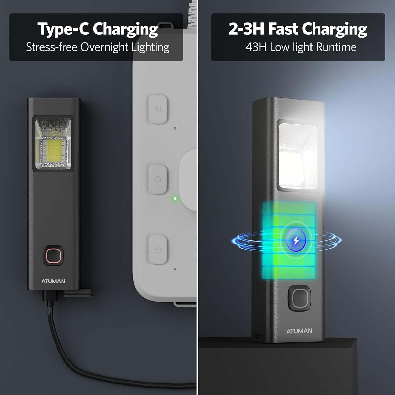 ATuMan Linterna manos libres, linterna magnética para acampa - Imagen 4