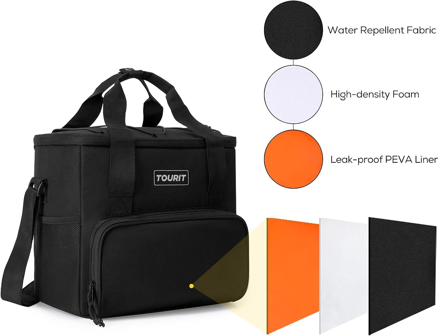 TOURIT Pequeña bolsa térmica suave aislada, 24/35/46-latas, - Imagen 6