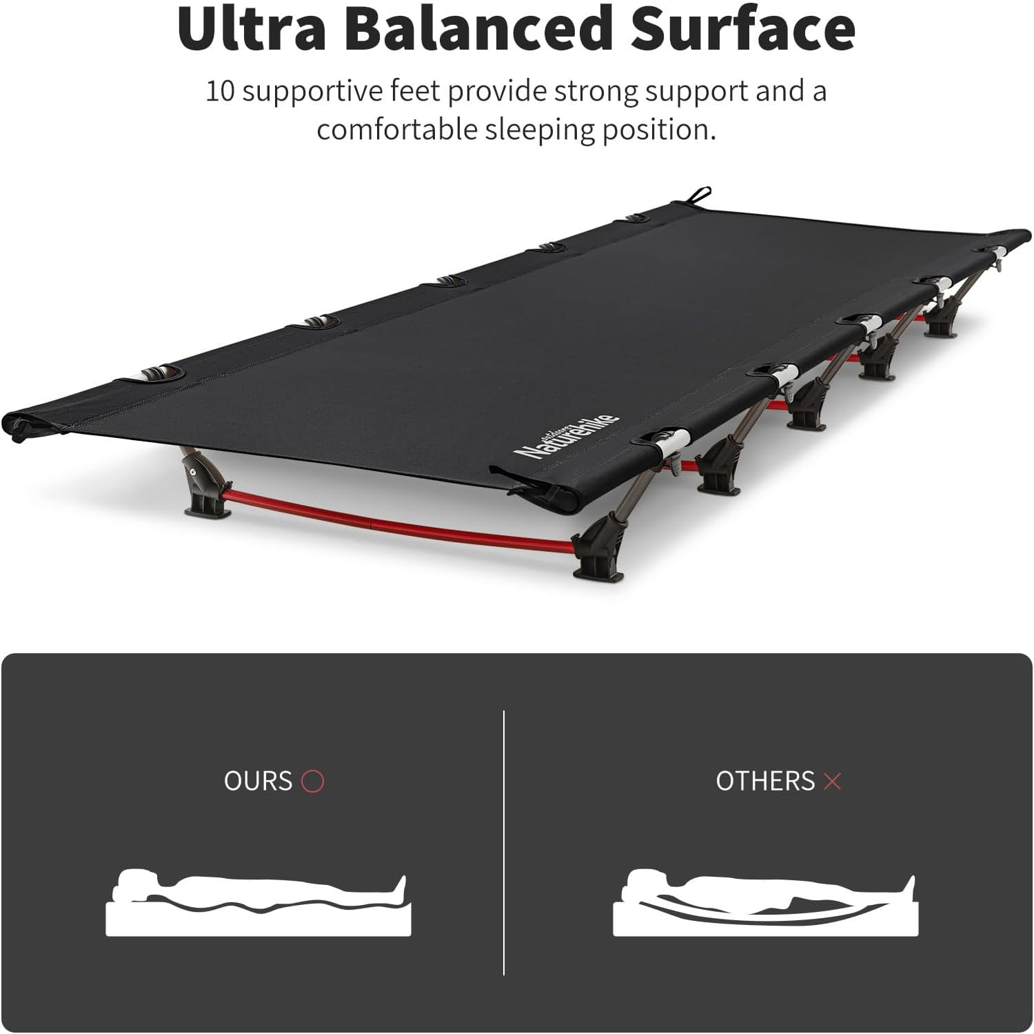 Naturehike Catre de campamento ultraligero, catre plegable f - Imagen 3