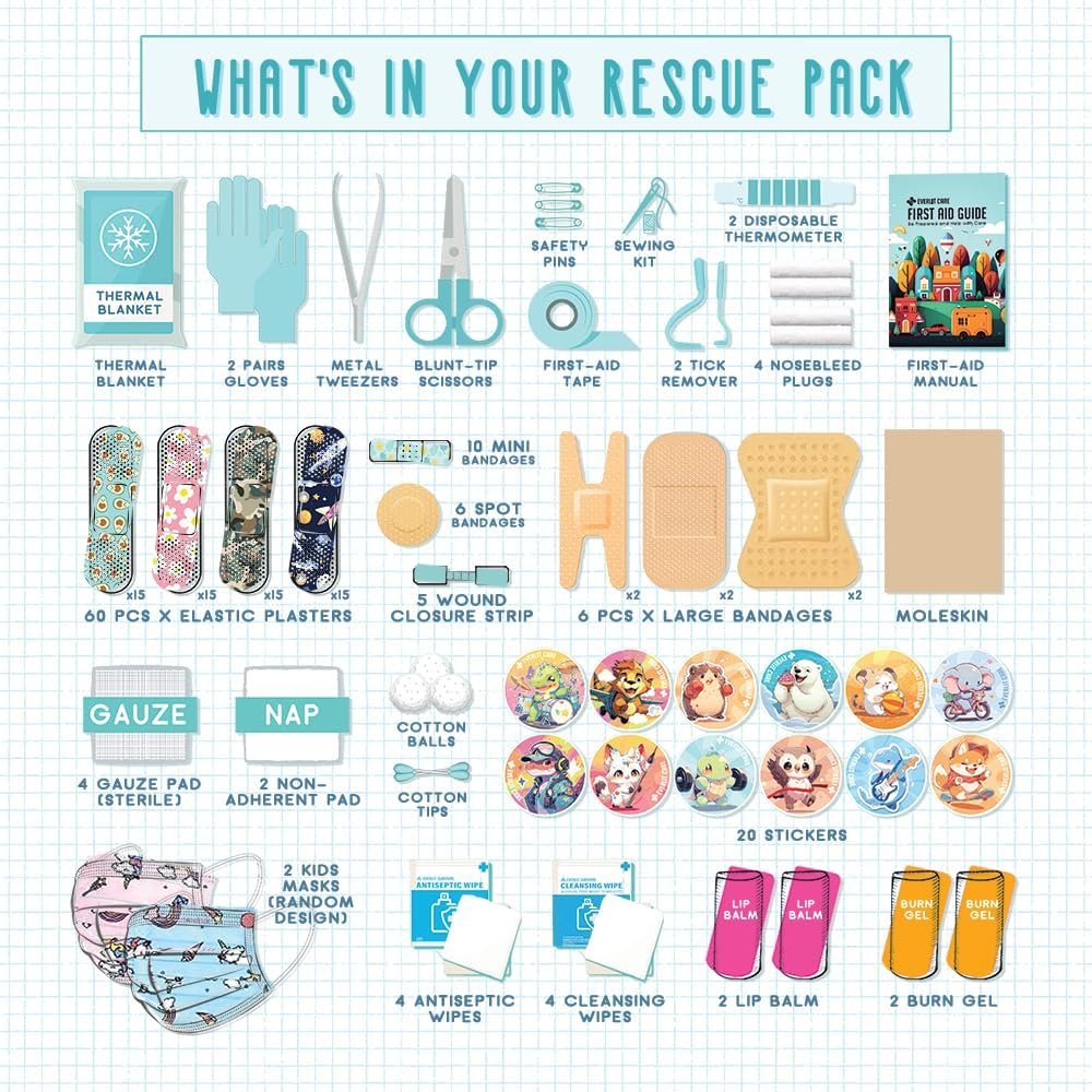 EVERLIT Care Rescue Pack | Kit de primeros auxilios para la - Imagen 2