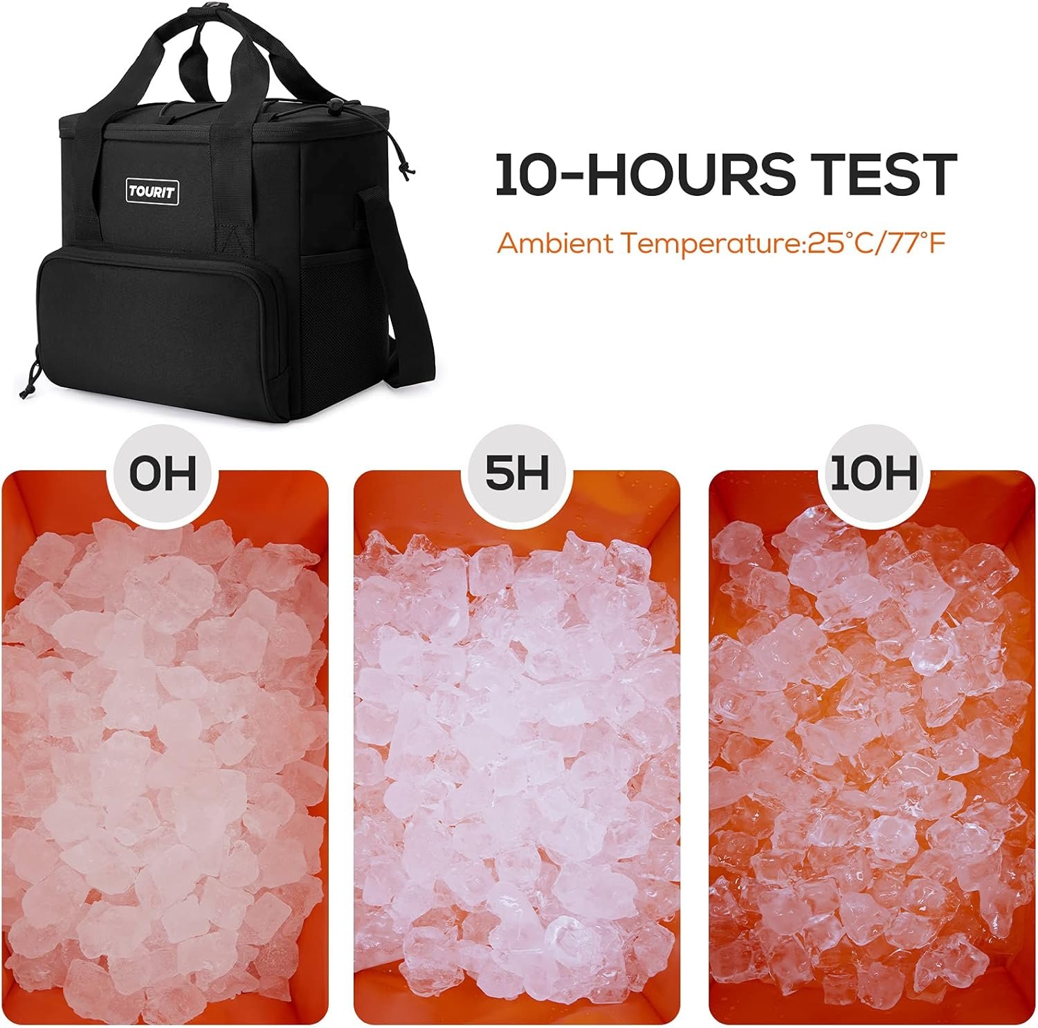 TOURIT Pequeña bolsa térmica suave aislada, 24/35/46-latas, - Imagen 2