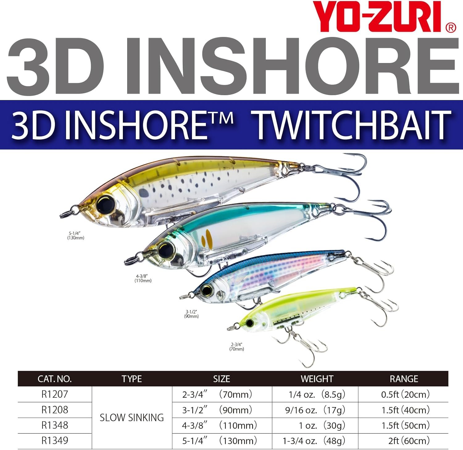Duel Yo Zuri 3 D Inshore Twitchbait Slow Sinking Lure Mm 2 - Imagen 3
