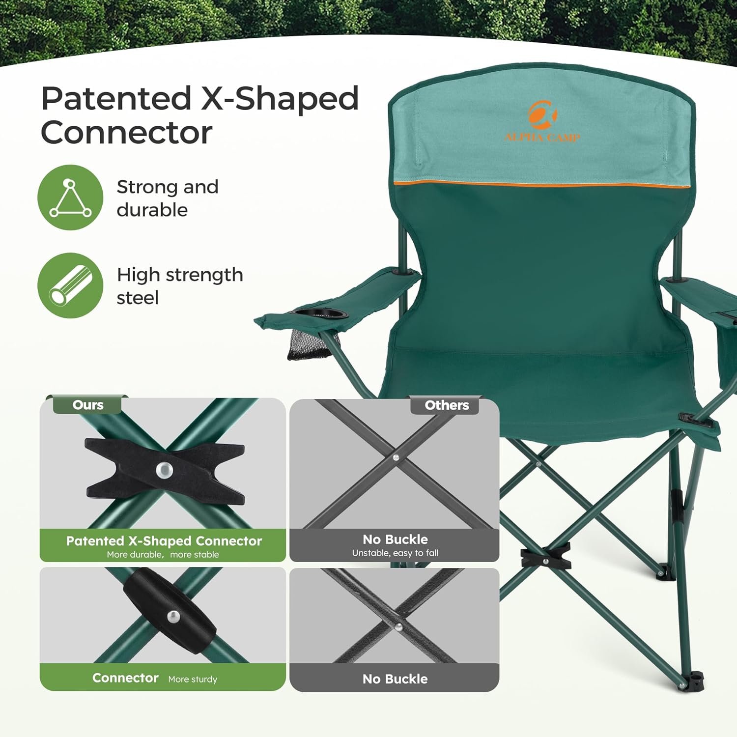 LET'S CAMP Silla de campamento, paquete de 2 sillas plegable - Imagen 5