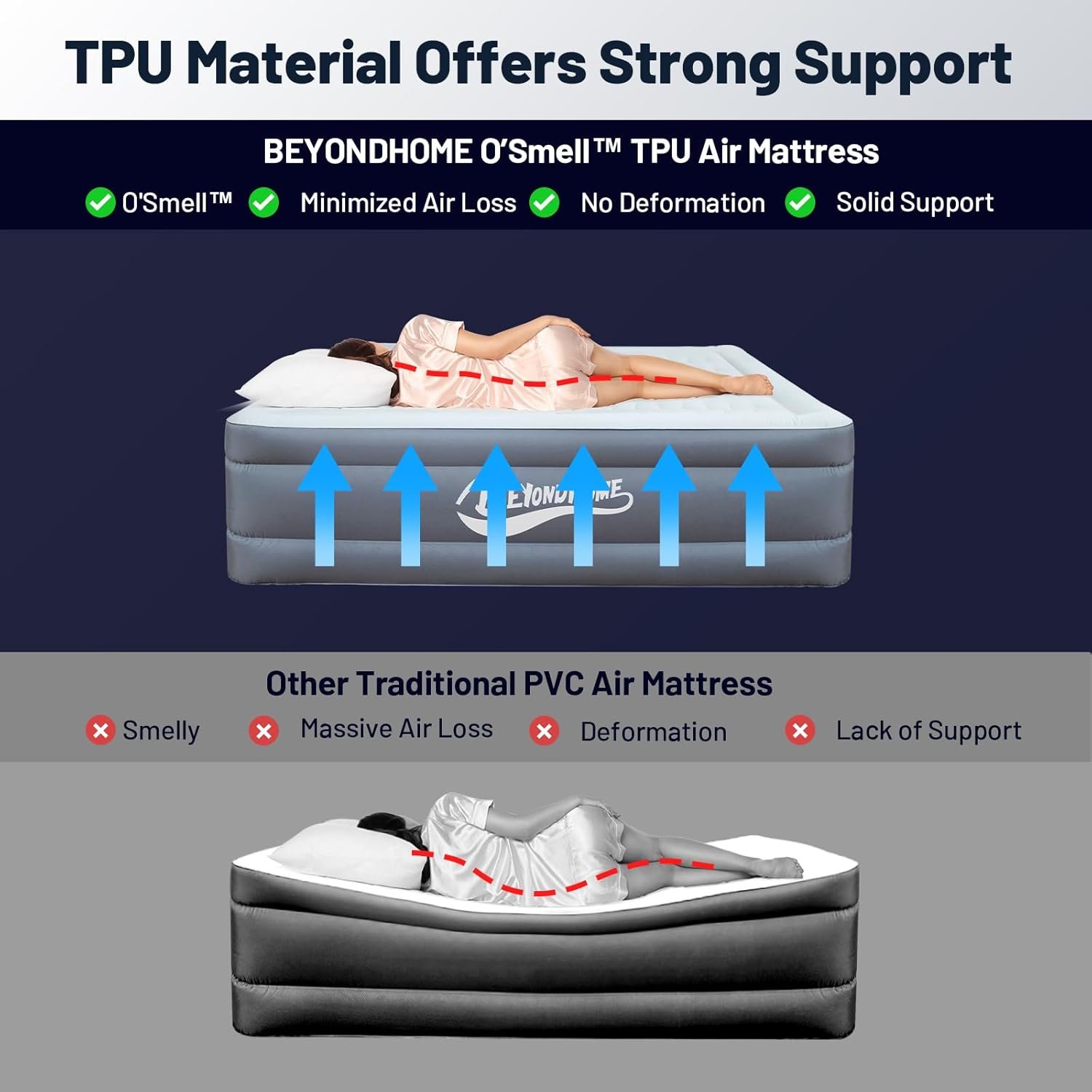 Beyondhome Colchón de aire sin PVC tamaño Queen con bomba in - Imagen 2