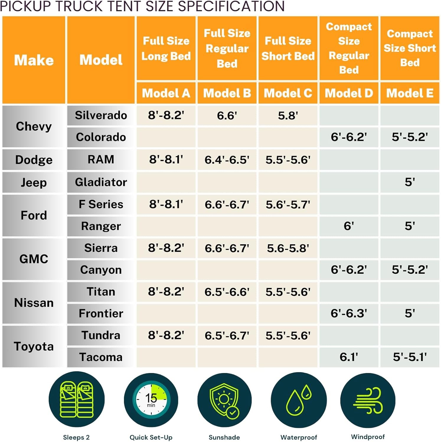 Savvycraft Tienda de Campaña para Camioneta Pickup de Tamaño - Imagen 7
