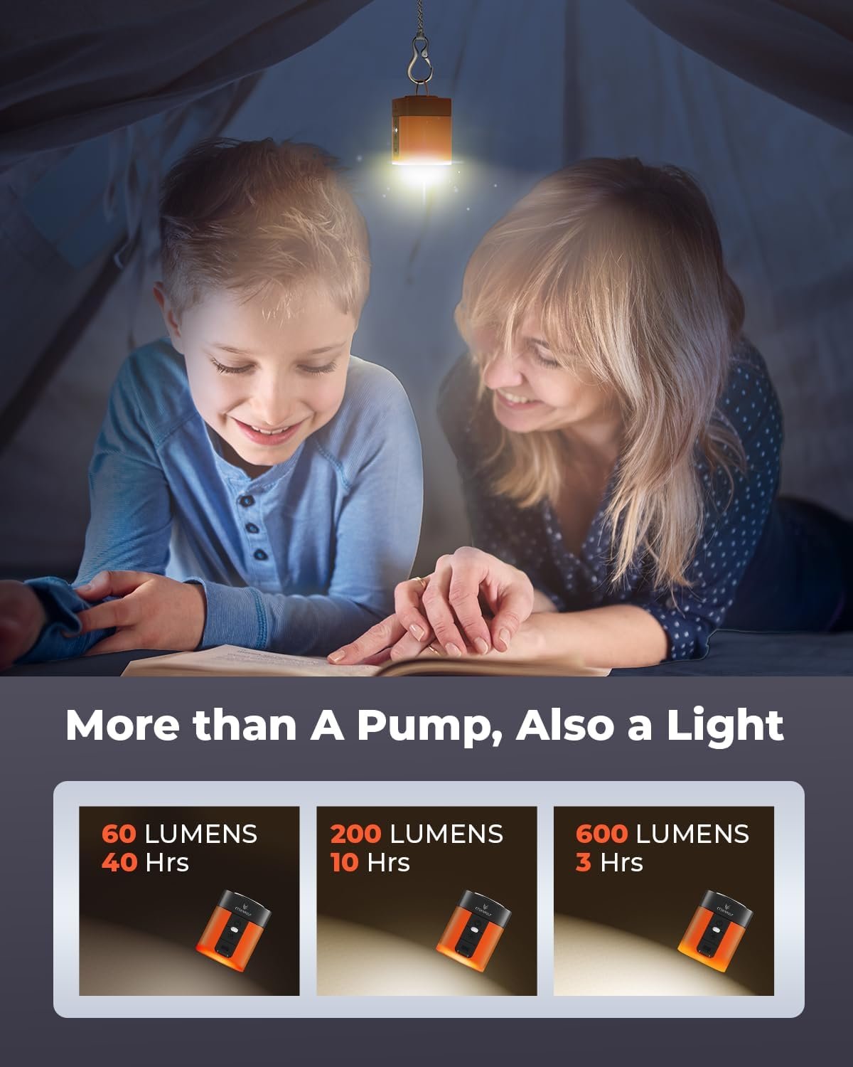 ETENWOLF AIR 3 Bomba de aire para inflables con batería de 2 - Imagen 5