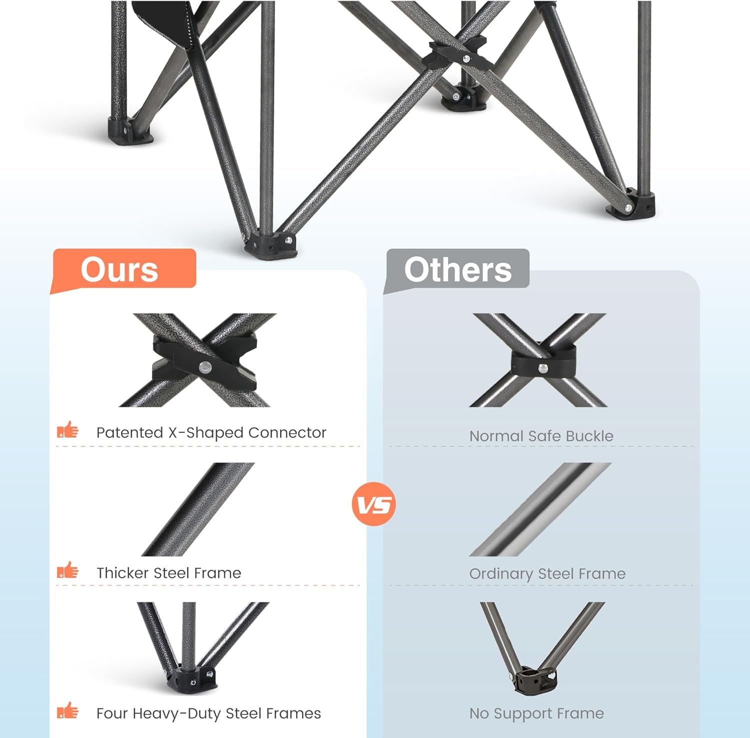 HIGH POINT SPORTS Silla plegable portátil de gran tamaño, si - Imagen 4