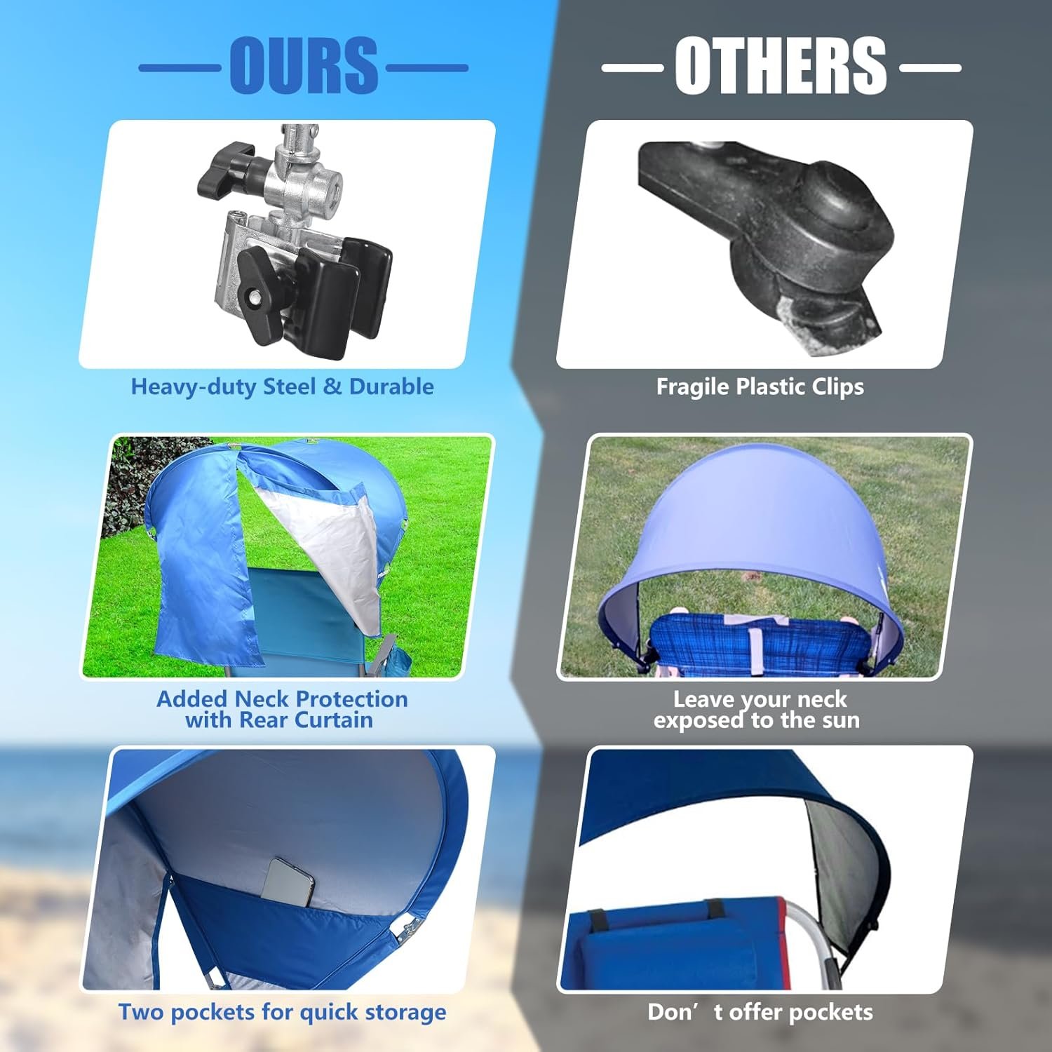 Sombrilla universal XL para silla, UPF 50+, plegable, con ab - Imagen 6