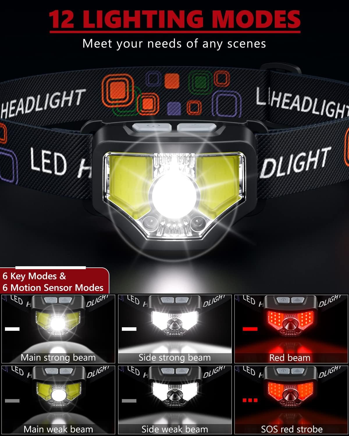 Linterna frontal recargable, 2 unidades, 1200 lúmenes, linte - Imagen 4