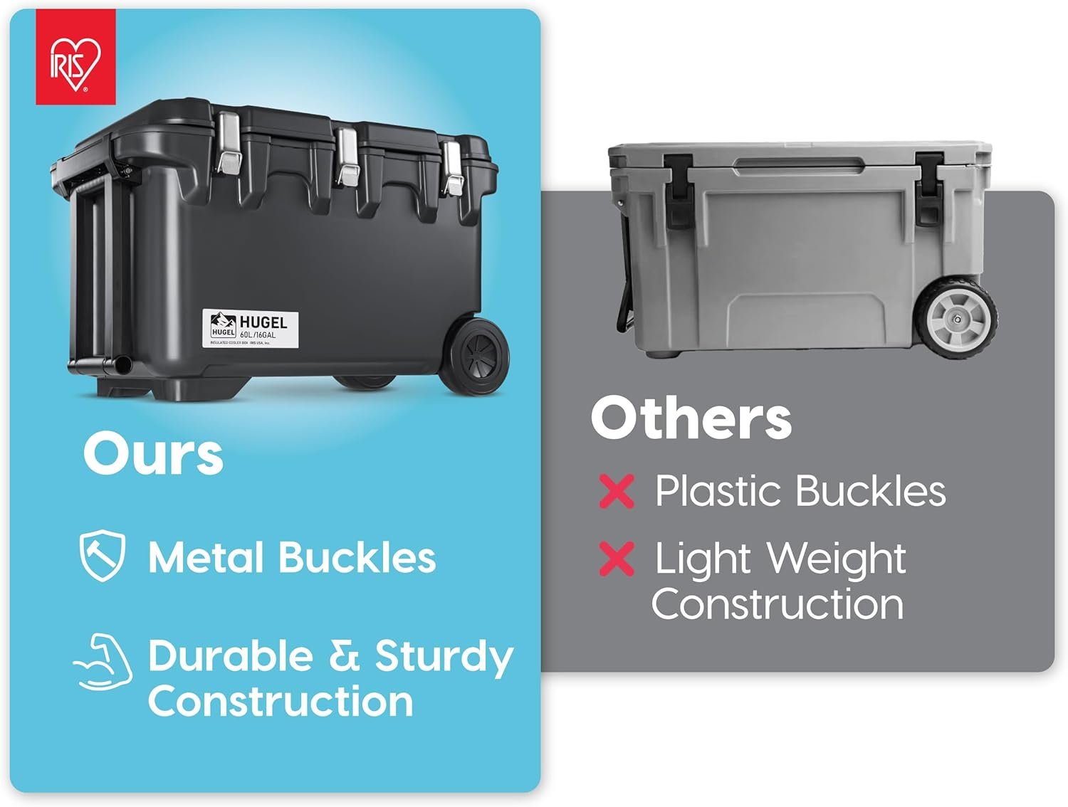 IRIS USA Hugel - Hielera con ruedas de 64 cuartos de galón, - Imagen 2