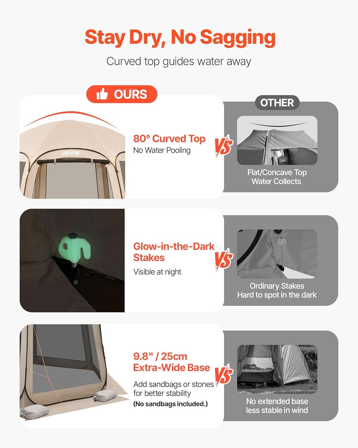 VEVOR Tienda de campaña con pantalla emergente, 12 x 11 pies - Imagen 4