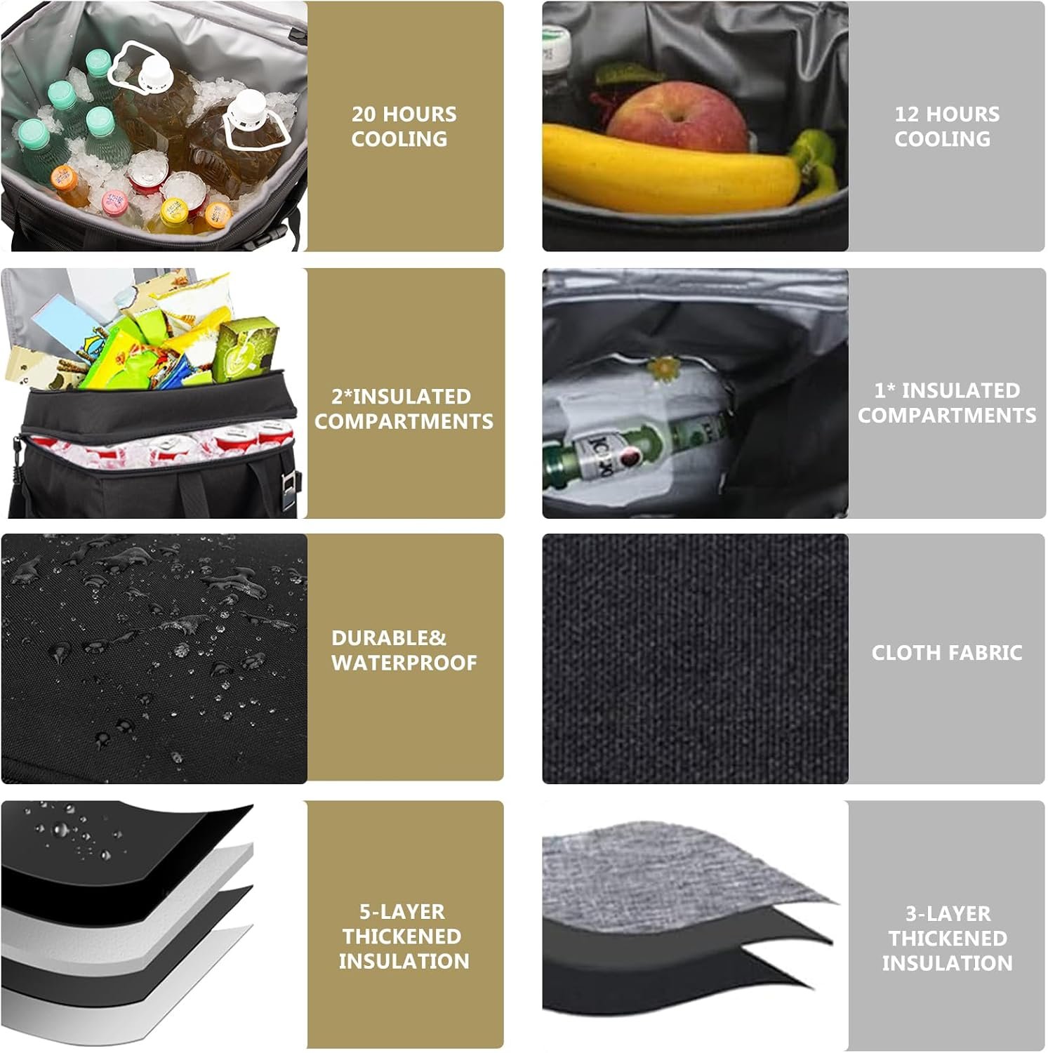 Pyrrhus Mochila térmica de 43L para 45/55 latas, mochila tác - Imagen 3