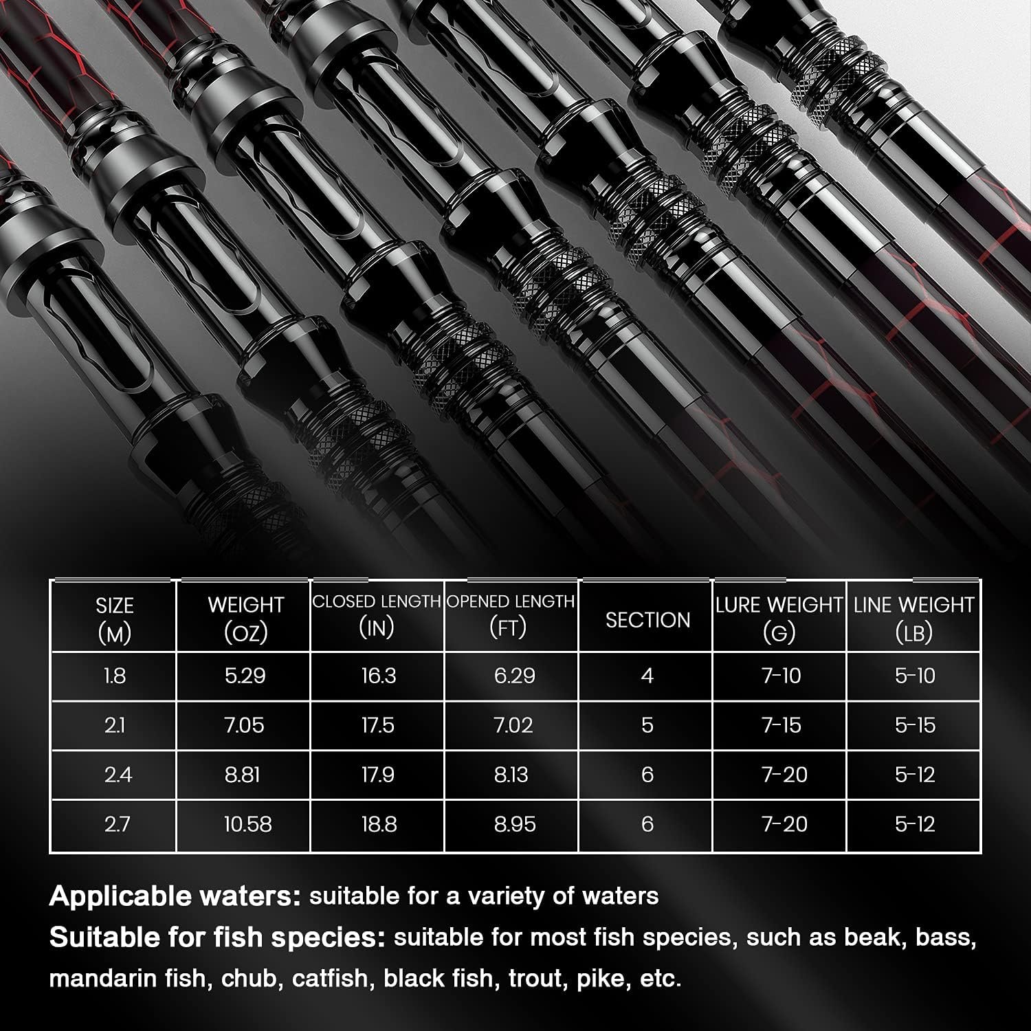 Combos de caña de pescar y carrete, diseño único con pintura - Imagen 5